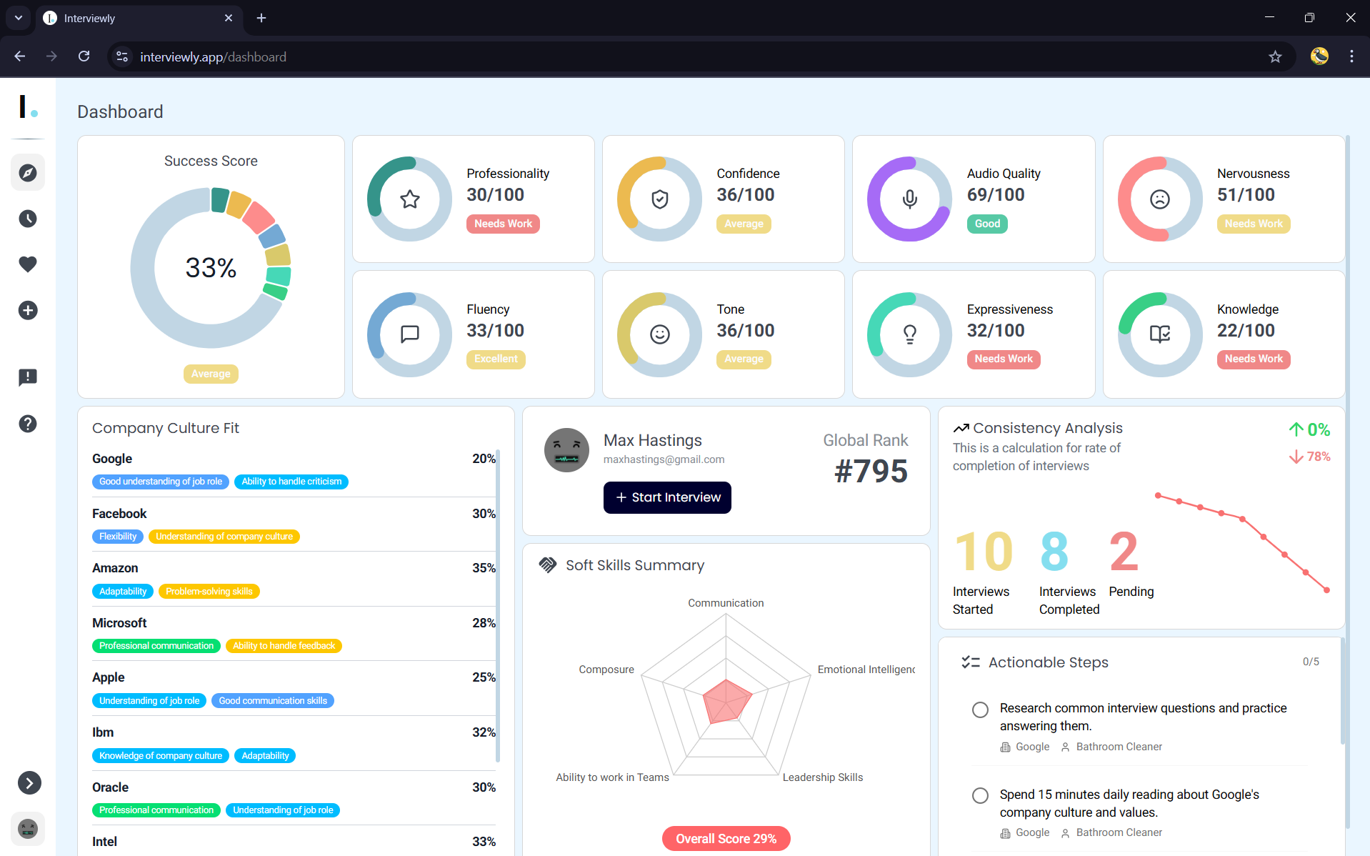 Interviewly product mockup